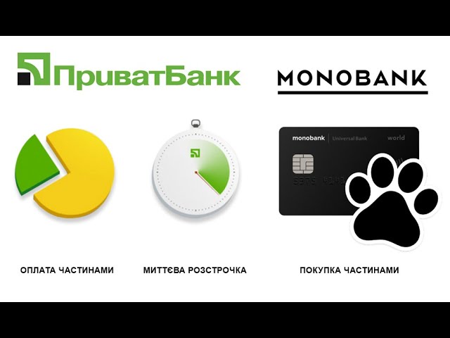 💳 Оплата частинами — без комісій